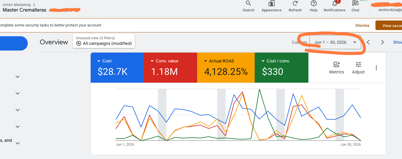 Cuenta de Google Ads de Master Cremalleras: $28.7K de inversión y $1.18M en ventas en junio de 2026